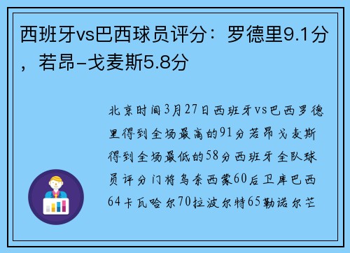 西班牙vs巴西球员评分：罗德里9.1分，若昂-戈麦斯5.8分